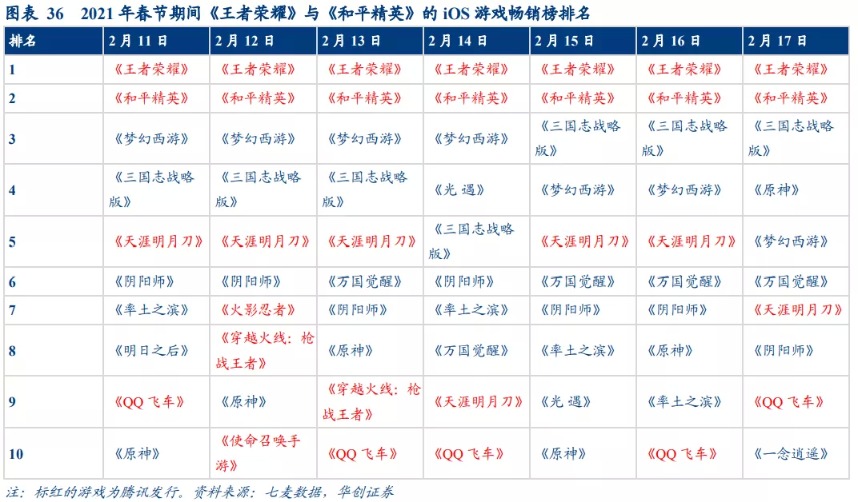 华创证券排名_华创证券水印(2)