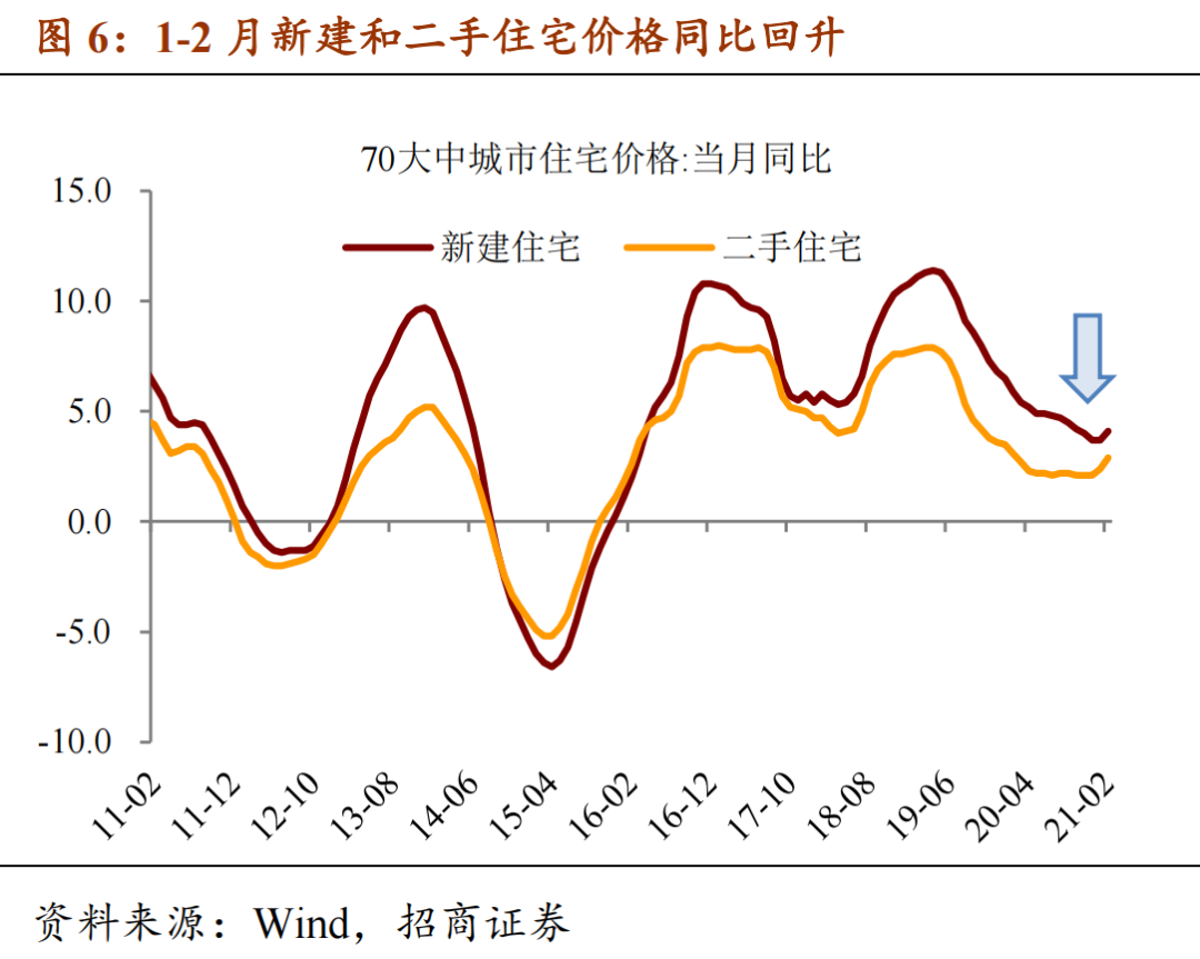 利用gdp指数转换基期_已知以1952年为基期的GDP指数,怎么换算成以1978为基期的指数 急