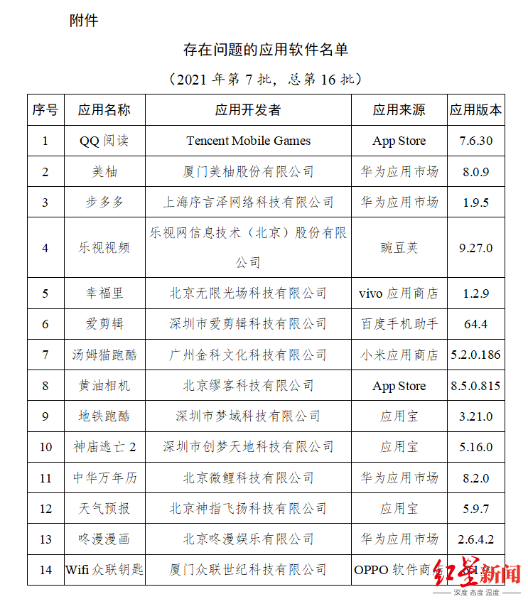 神圣计划网页客户端_整治APP开屏弹窗信息骚扰用户 QQ阅读美柚爱剪辑蒙混过关被发现 神圣计划网页客户端_整治APP开屏弹窗信息骚扰用户 QQ阅读美柚爱剪辑蒙混过关被发现