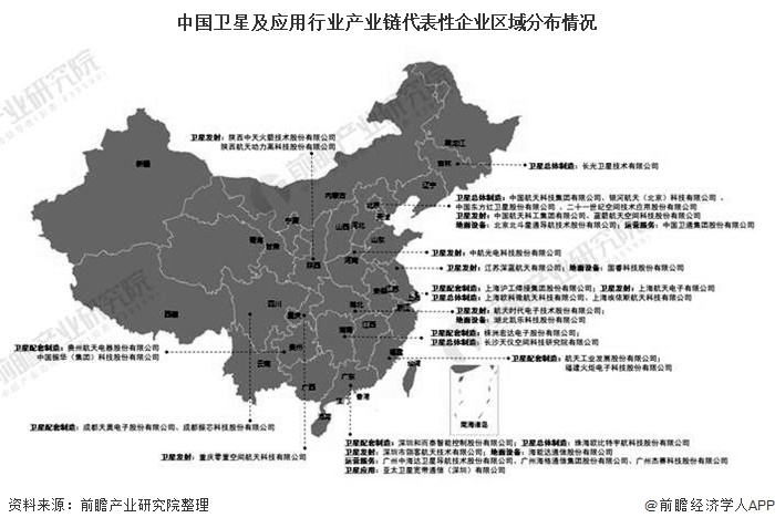中国卫星及应用行业产业链代表性企业区域分布情况