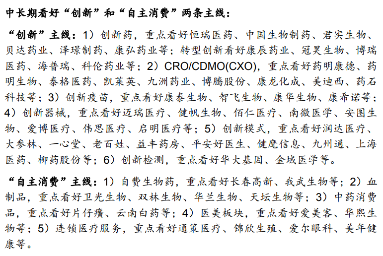 免费研报精选：新一轮涨价潮！钛白粉迎超强景气 化工产业链标的全梳理