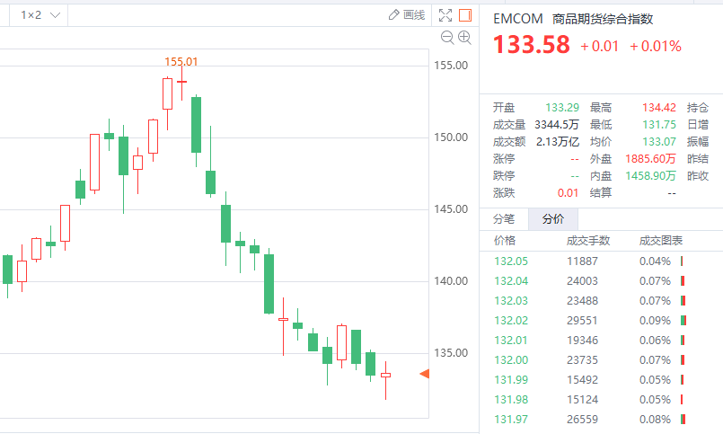 微信截图_20211108110739.png