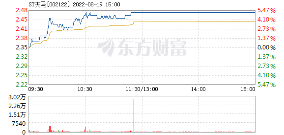 R图 002122_2