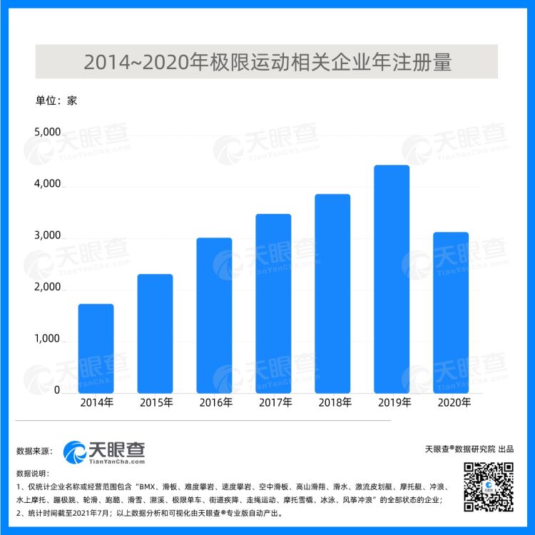 神圣计划账号密码大全_赛艇相关企业兴起 广东浙江数量最多 神圣计划账号密码大全_赛艇相关企业兴起 广东浙江数量最多