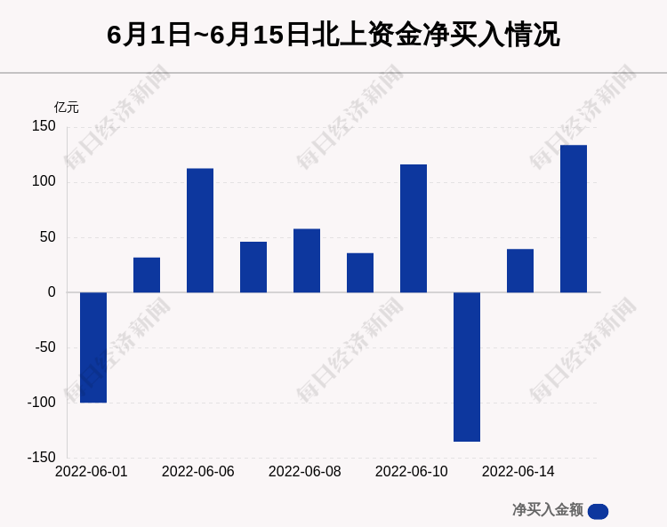 中国美债最新数据1809亿 D25727130653024543702_w750h593.jpg