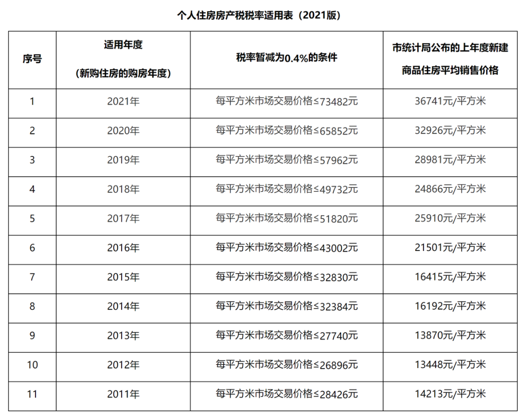 /timeweekly/uploads/image/2021/0515/1621043198213346/屏幕快照 图片
