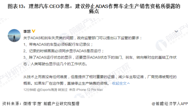 图表13:理想汽车CEO李想：建议停止ADAS作弊车企生产销售资格所暴露的痛点