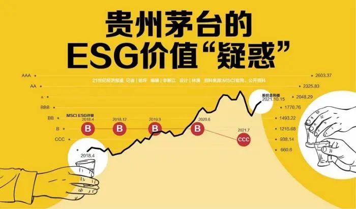 公墓基金排行_最新发布!2021年国内TOP10公募基金公司排行榜出炉!榜首超1.5万...