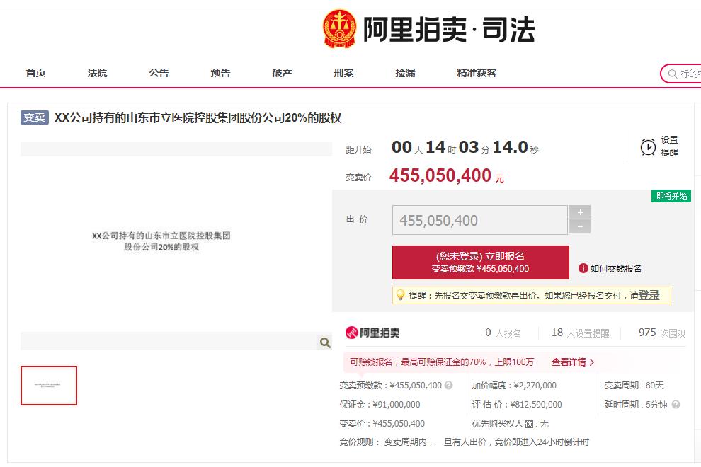 潮汕资本教父成老赖宜华系所持8亿元股权半价起拍