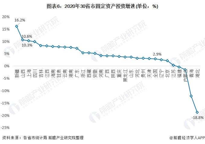 苏州市与贵州省gdp对比_最新版苏州各县区最富排行榜诞生,第一名是(2)