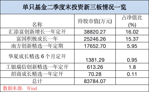 一号站平台 一号站平台