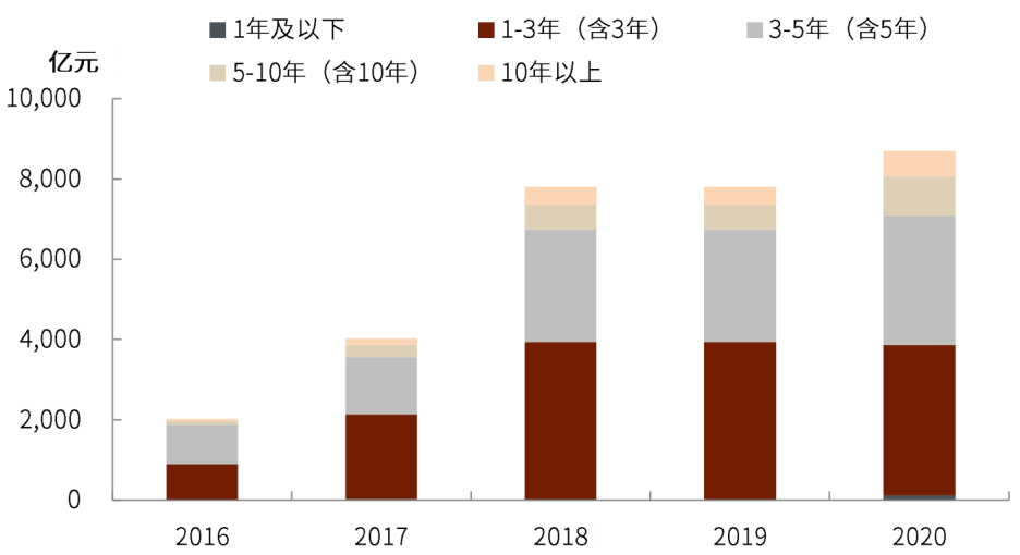 以色经济总量_经济总量世界第二图片(2)