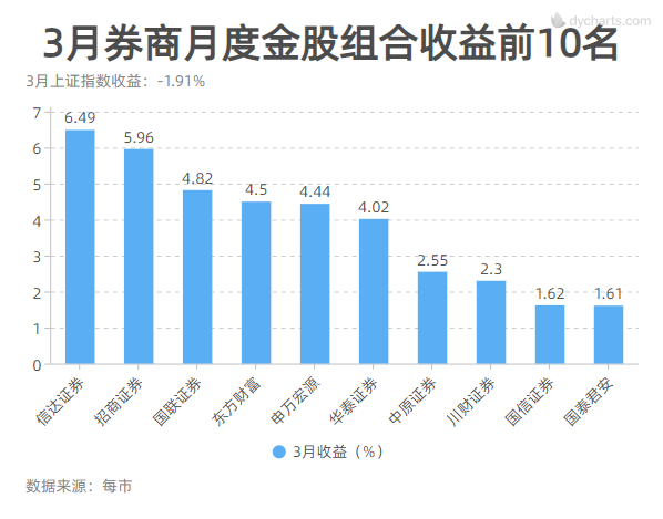 信达排名_信达公园里户型图