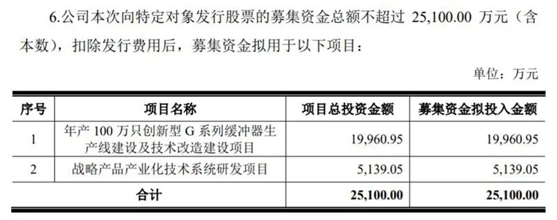 遭遇“杀猪盘”?沪宁股份上周五涨20% 今天跌20% 遭遇“杀猪盘”?沪宁股份上周五涨20% 今天跌20%