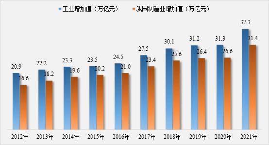 优质营商环境经济发展_优质营商环境建设经验_打造优秀营商环境