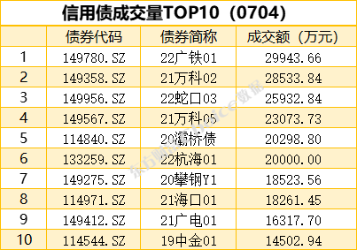 交易量排名的加密货币交易所- 加密货币交易所风暴眼丨150亿美元比特币被抄亚洲最大跨国电诈 “话事人”逃亡