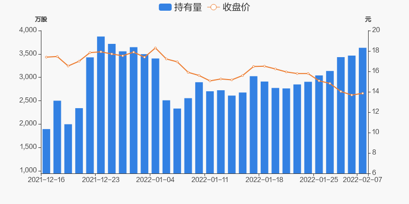 光量子芯片龙头股第一股 D25A220BEC5E30C73FEF31BFD925DCA406_w800h400.jpg