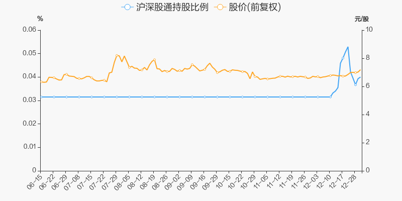 珠江钢琴价格排行表_钢琴排行榜及报价公布2020全