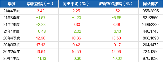 爱体育- 爱体育官方网站- 爱体育APP下载QDII又添新成员亚太优势基金获批