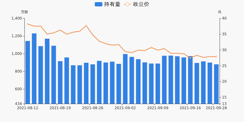 赛微电子股票行情 D25EF472E05854D71804F520556390EA2C.jpg