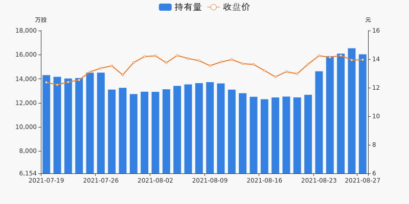 金风科技（002202.SZ）_是什么概念板块_公司简介_最新消息_主营业务 