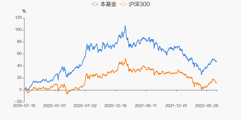 南方隆元产业主米兰体育- 米兰体育官方网站- 世界杯指定投注平台题混合