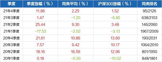 凤凰体育- 凤凰体育直播- 凤凰体育APP英派斯携手深圳国企共筑科技体育产业基金