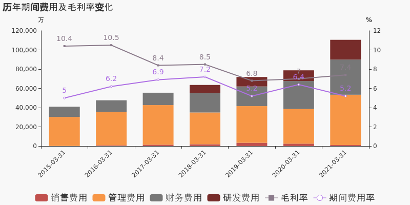 中国基督徒4亿人口_中国基督徒明星