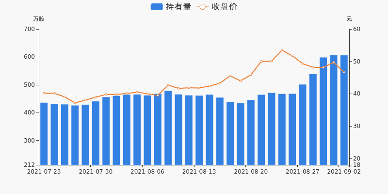 南宫28官网- 南宫28官方网站- 南宫28APP下载南宁市连续两天被通报