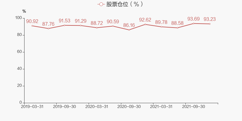 凤凰体育- 凤凰体育直播- 凤凰体育APP【官网】嘉实基金-精选产品长期投资服务-最新净值-理财嘉