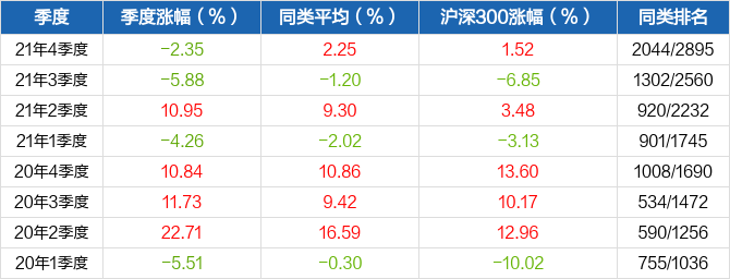 PG电子官方网站- PG电子试玩- PG电子APP下载7只沪深300指数ETF成交额环比增超50%