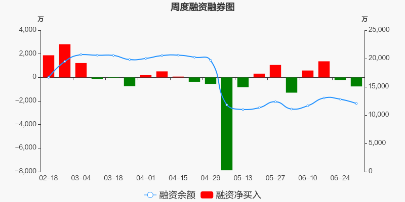 软件开发属于什么板块 D27E6778C9E86D32AA777FE766DC54A90A_w800h400.jpg