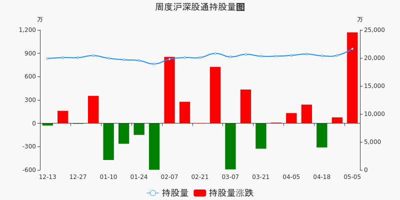 核电排名_核电的标志(3)