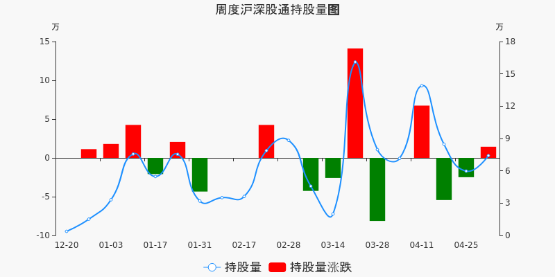 电缆行业排名_电线电缆图片(3)