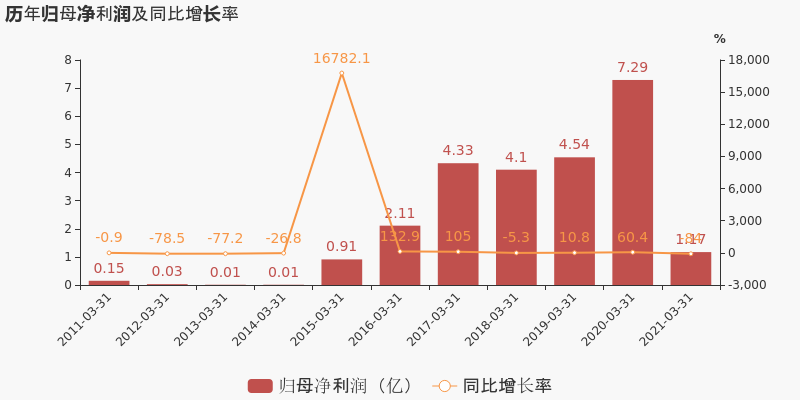 D280A15128DDC9DD2C5CEBC394302E6891.jpg