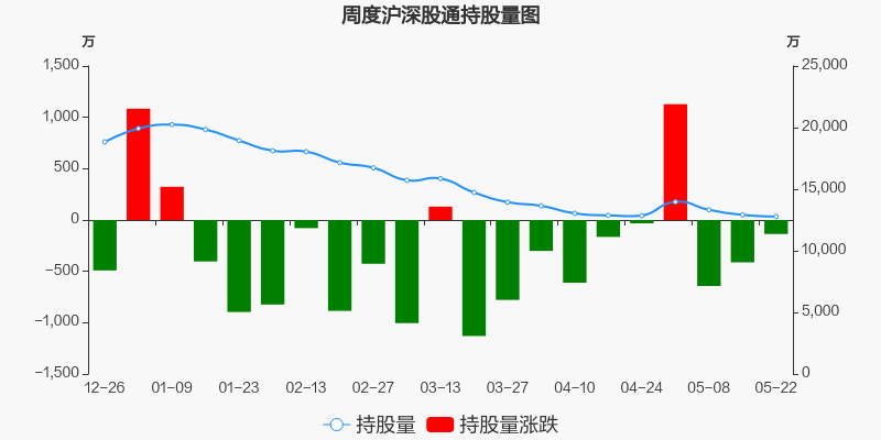 方大炭素股票价格