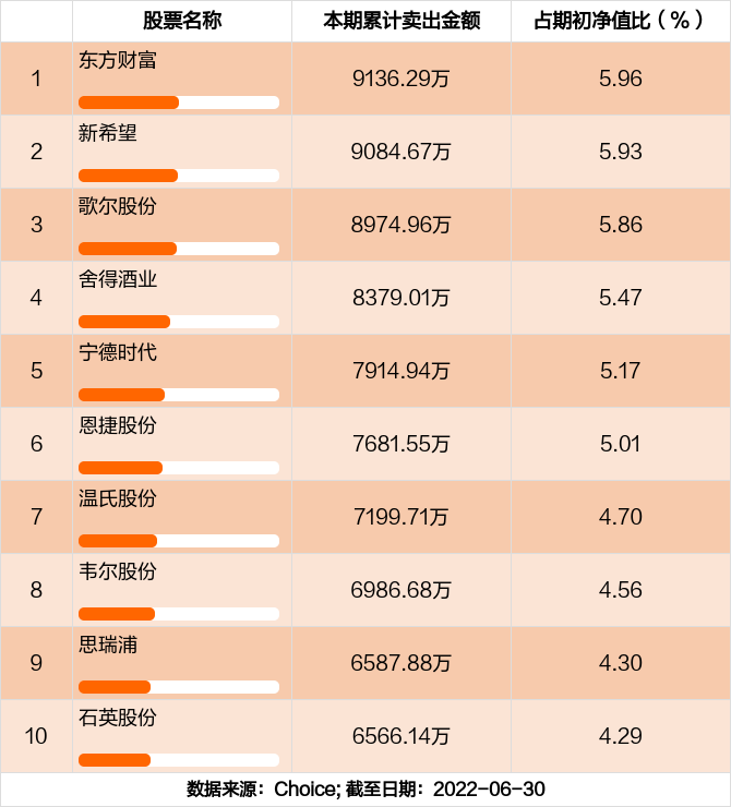 爱体育- 爱体育官方网站- 爱体育APP下载抓紧消费！余额宝7日年化收益率历史新低 存10万一天赚不到4块