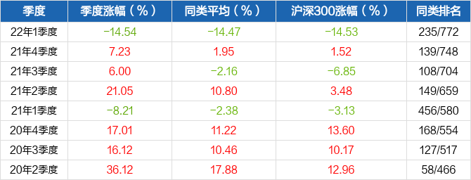 社保基金入市你知道什么意思吗？社保基金入市的两种模式188金宝博官方网站- 188金宝博APP- 188金宝博在线娱乐