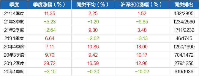 世界杯直播- 欧洲杯直播- 体育直播- 足球直播- NBA直播- 专业体育赛事直播平台演员李亚鹏宣布将花费上亿幼儿园无偿移交