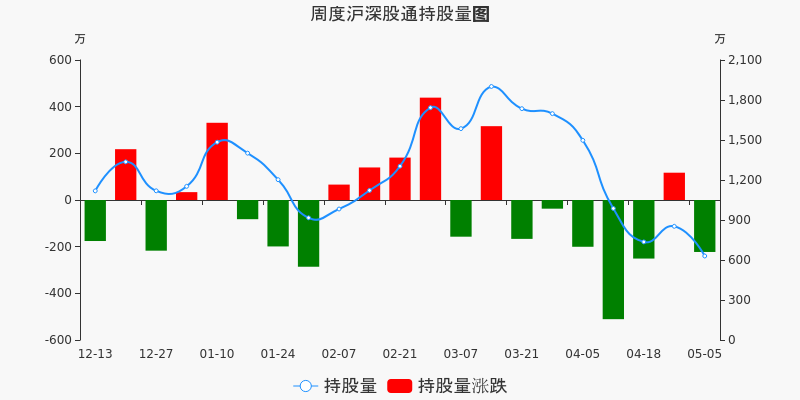 西藏天路最新消息今天股票 D28DE6028B4A34BDAF231FE76518FA1473.jpg