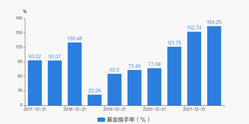 景泰2022规划图片