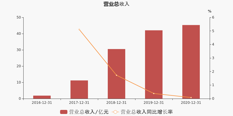 石人口_湖北十堰绿松石探究(3)