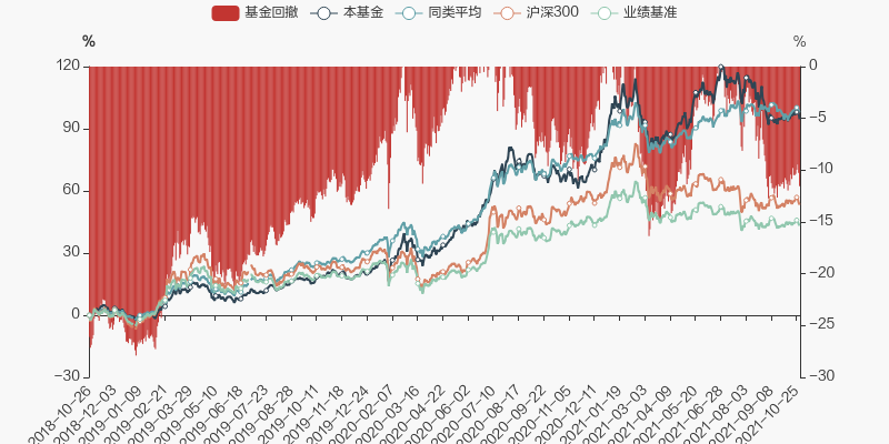 国务院米兰体育- 米兰体育官方网站- 世界杯指定投注平台颁布《基金会管理条例
