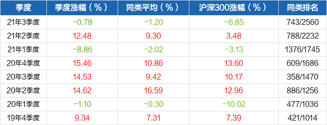 米兰体育- 米兰体育官方网站- 米兰体育APP下载A50ETF： 华夏基金管理有限公司公告