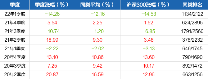 华开云体育- 开云体育官方网站- 开云体育APP 最新2025夏成长混合(000001)基金净值_估值_行情走势—爱基金网同花顺爱基金