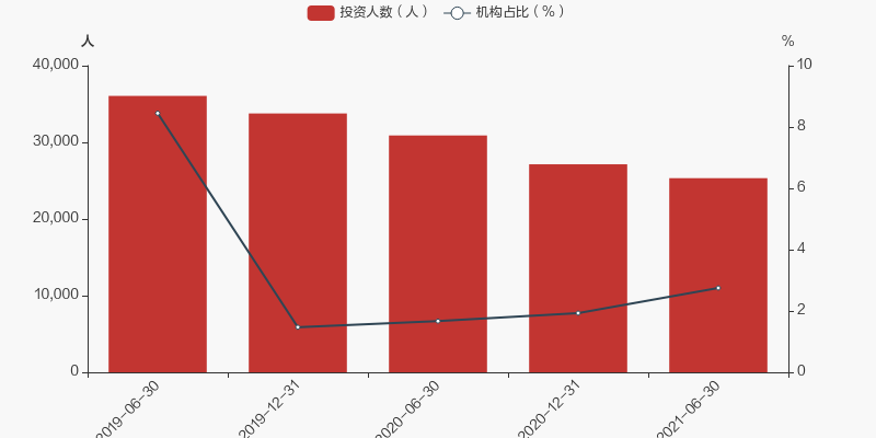 国金惠安利率债A半岛体育- 半岛体育官方网站- 半岛体育APP下载
