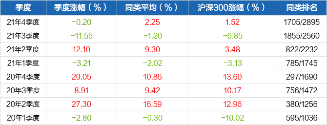 第一家电网家电行业门户爱体育- 爱体育官方网站- 爱体育APP下载网站