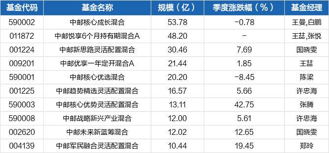 烟台启动第十个“中华慈善日”主题宣传暨烟台市慈善文化“五进”活动南宫28官网- 南宫28官方网站- 南宫28APP下载