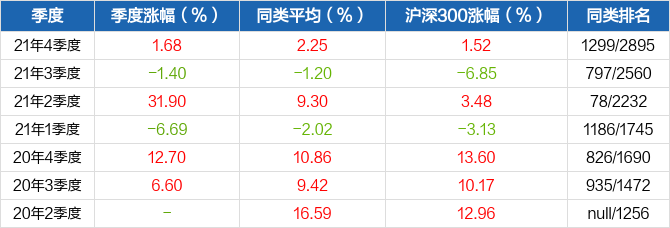 华安成长创棋牌游戏- 棋牌游戏平台- 棋牌游戏APP下载新混合