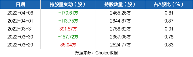 苏宁环球目标价图片